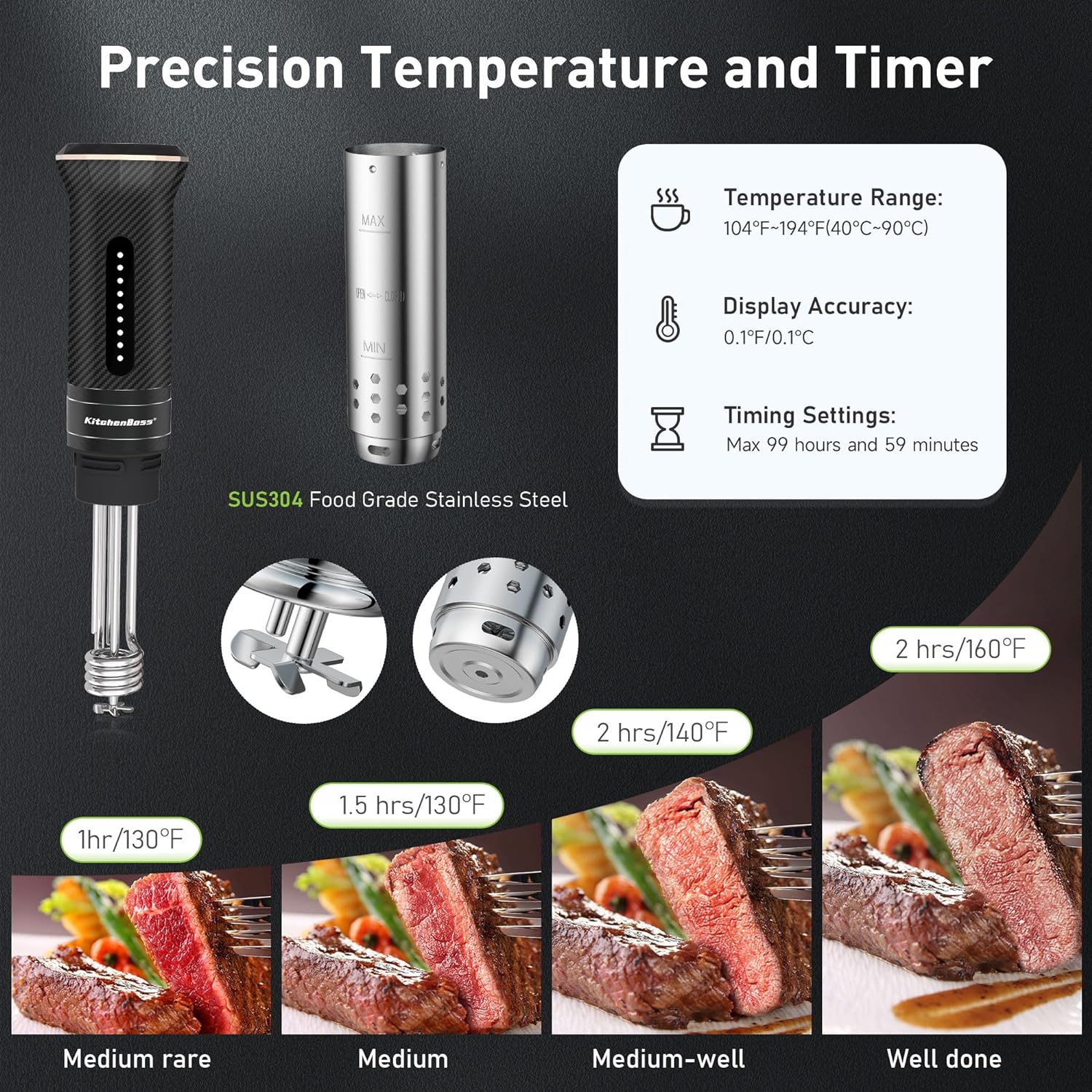 KitchenBoss WiFi Sous-Vide Cooker 1100W G300PT：Professional Cuiseur Sous Vide Precision Cooker, Immersion Circulator IPX7 Waterproof, Ultra Quiet, Slow Cooking Machine